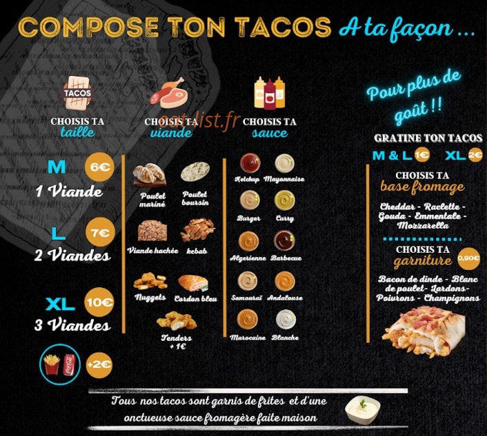 A L’ancienne — carte page 1