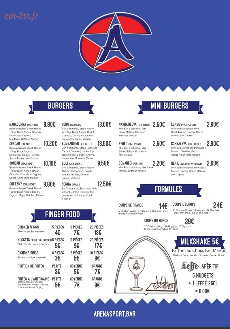 Arena — carte page 1