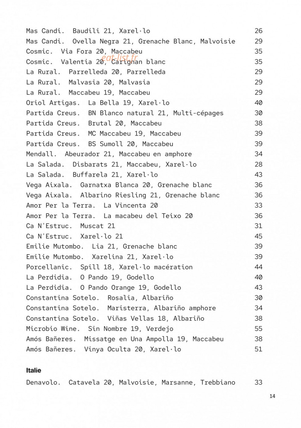 Baston — carte page 16