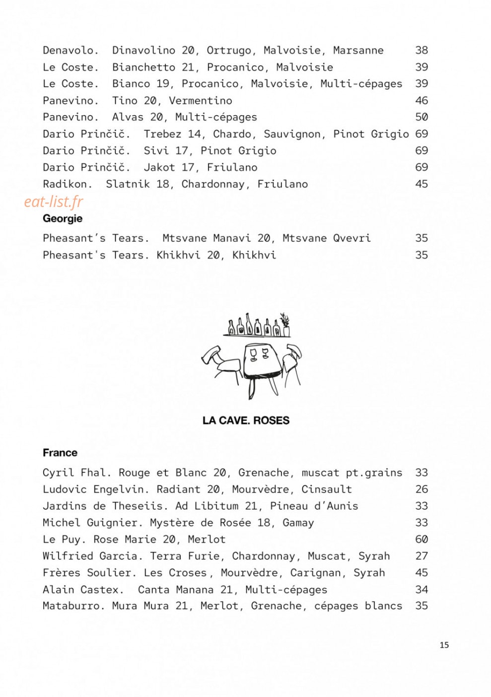 Baston — carte page 17