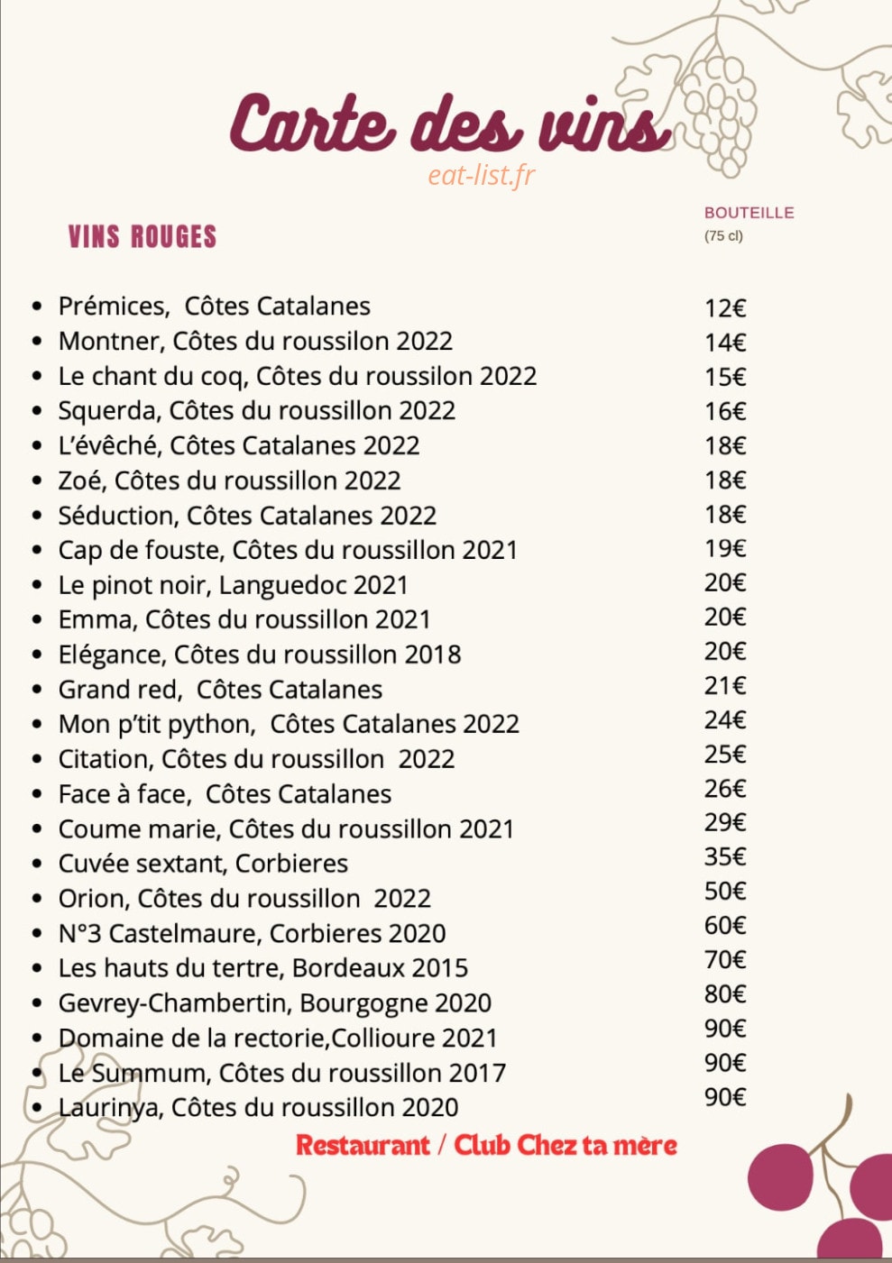 Chez ta mère — carte page 3