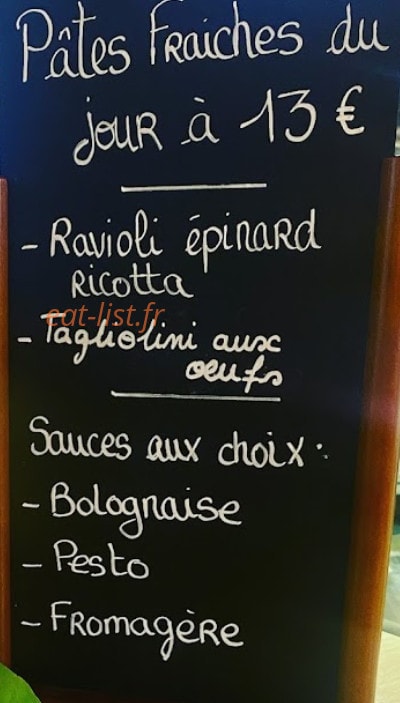 L’Italie — carte page 1