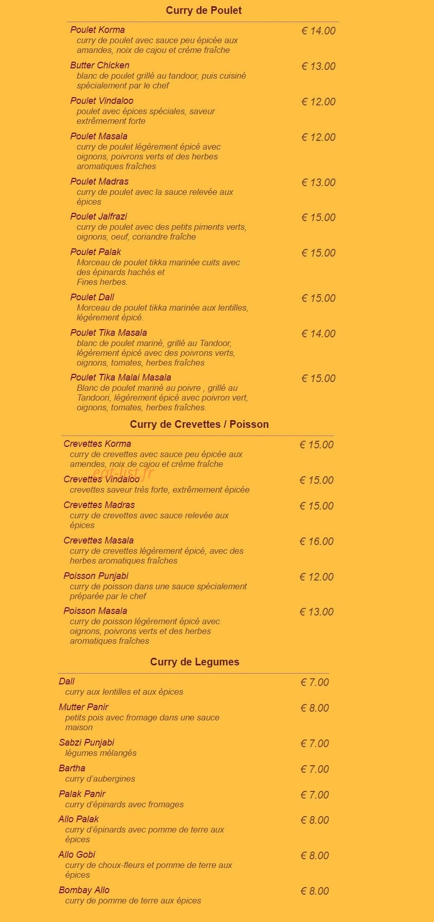 Le Punjab — carte page 3