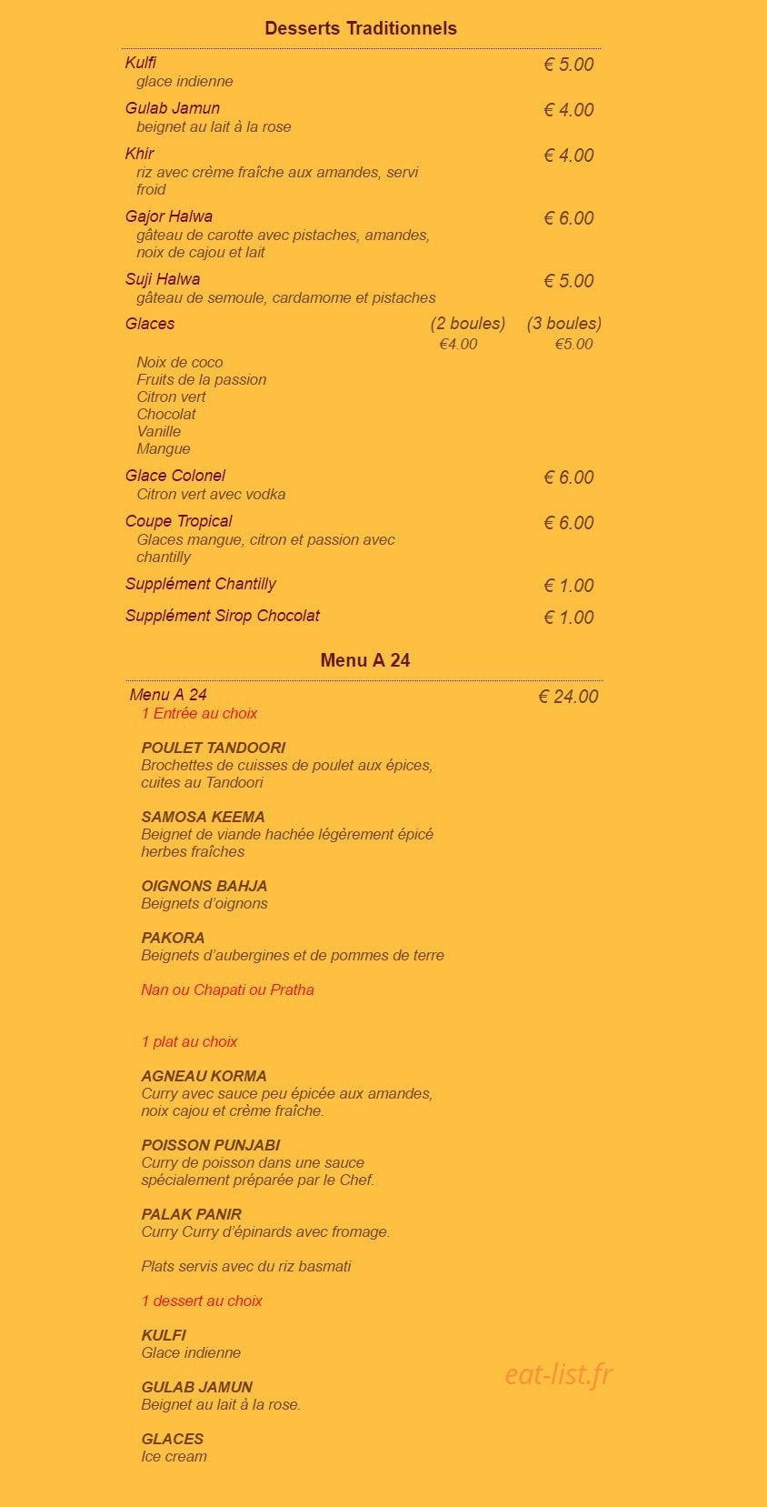 Le Punjab — carte page 5