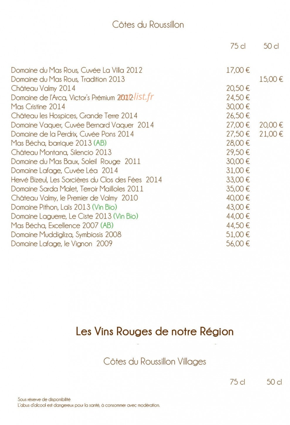 Villa Duflot — carte page 14
