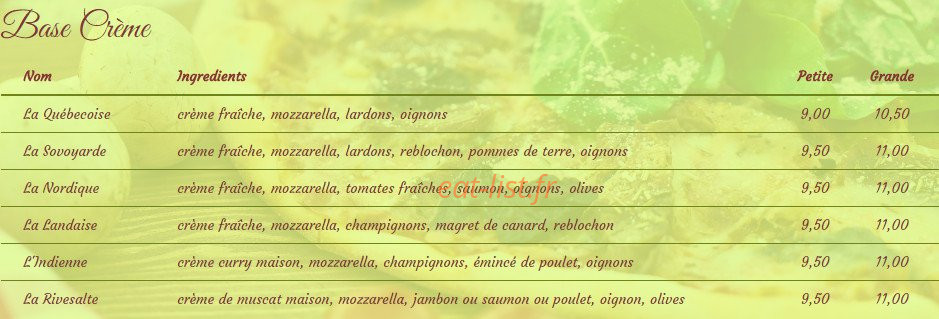 La Sardane — carte page 4
