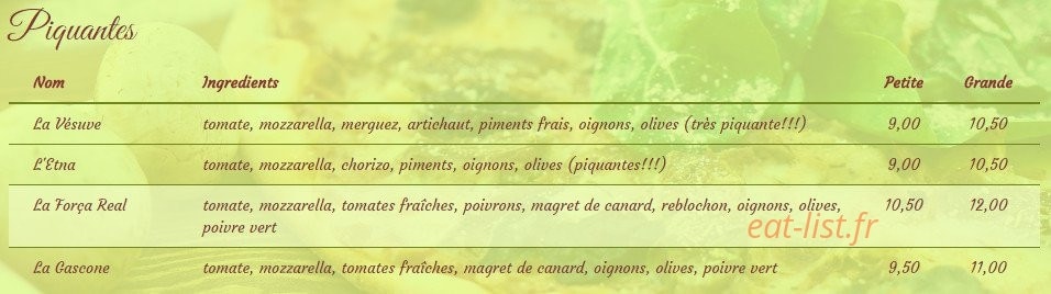La Sardane — carte page 3