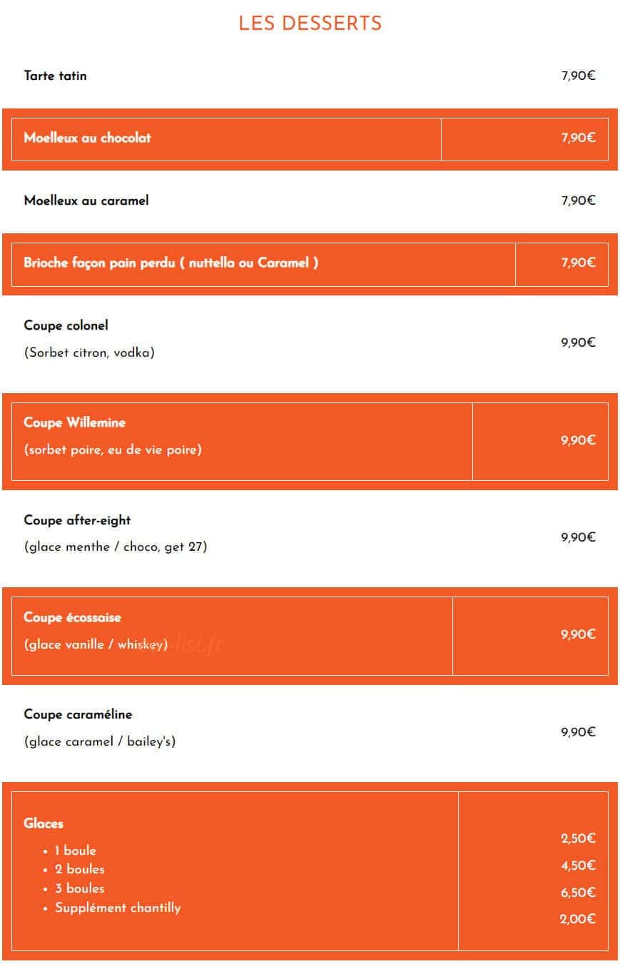 Kokoriko — carte page 3