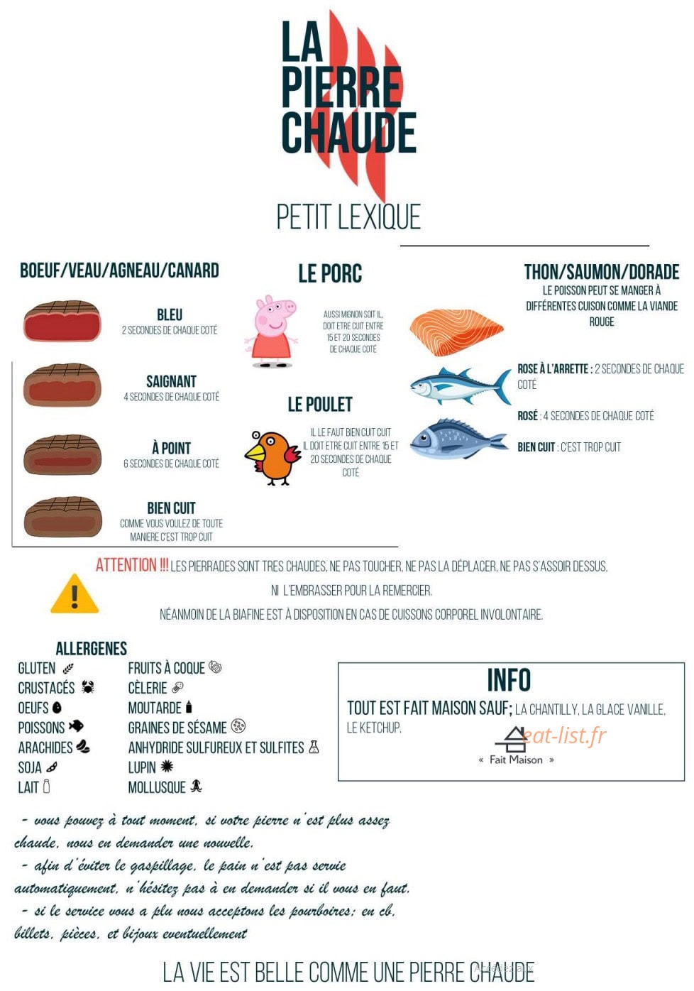 La pierre chaude — carte page 7