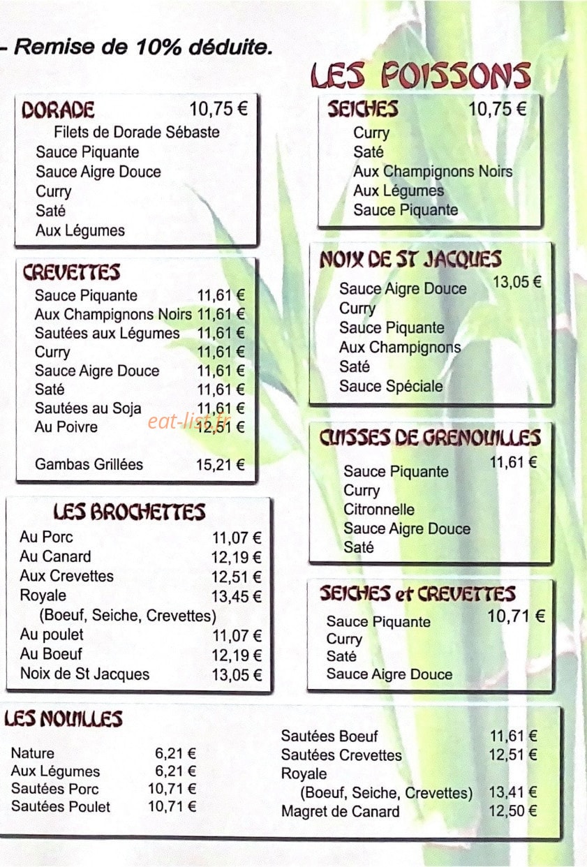 L’Asie du Sud — carte page 3