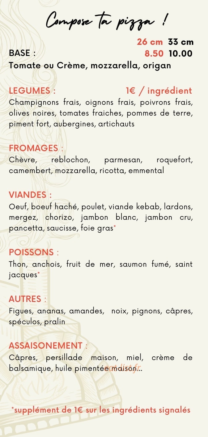 Pizza Bacioni — carte page 5