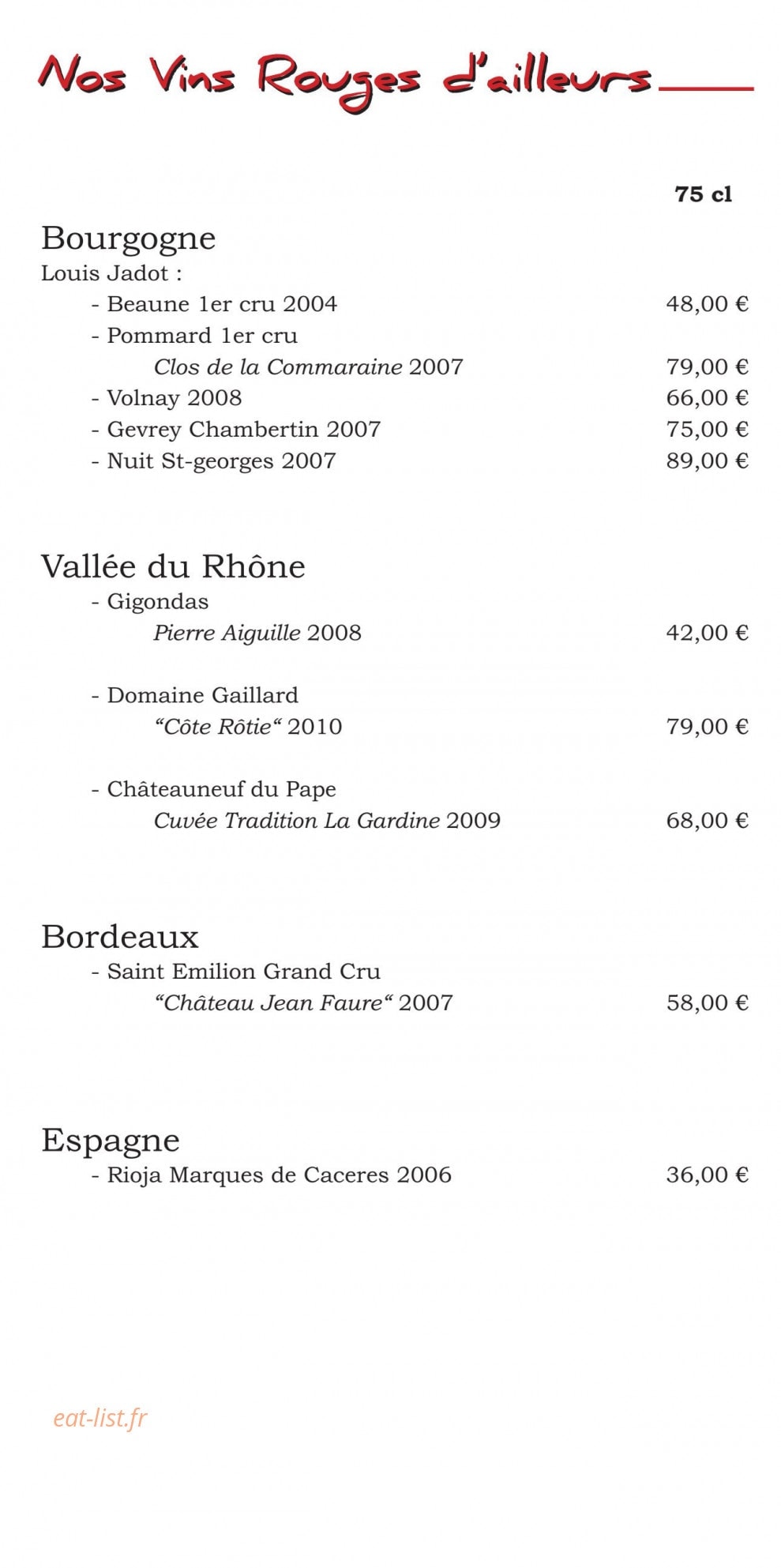 Le Jardin de Collioure — carte page 9