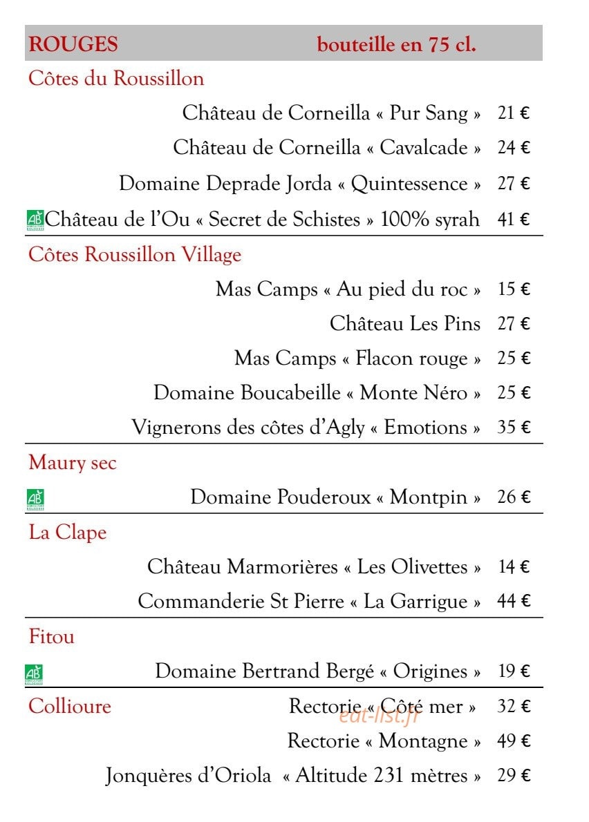 Lassus — carte page 7