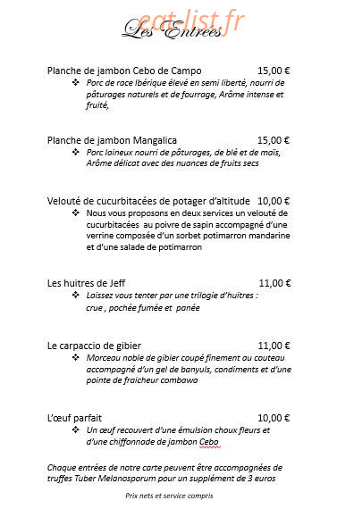 La Table de la Citadelle — carte page 1