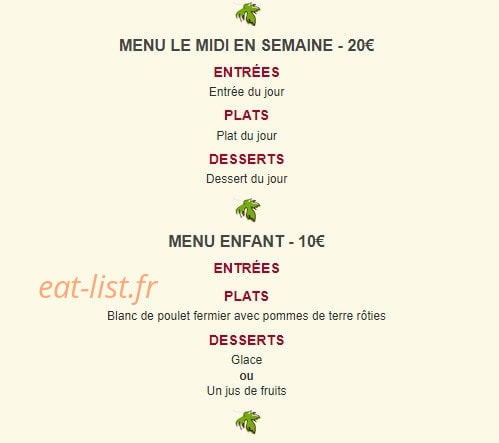 Domaine De Nidolères — carte page 2