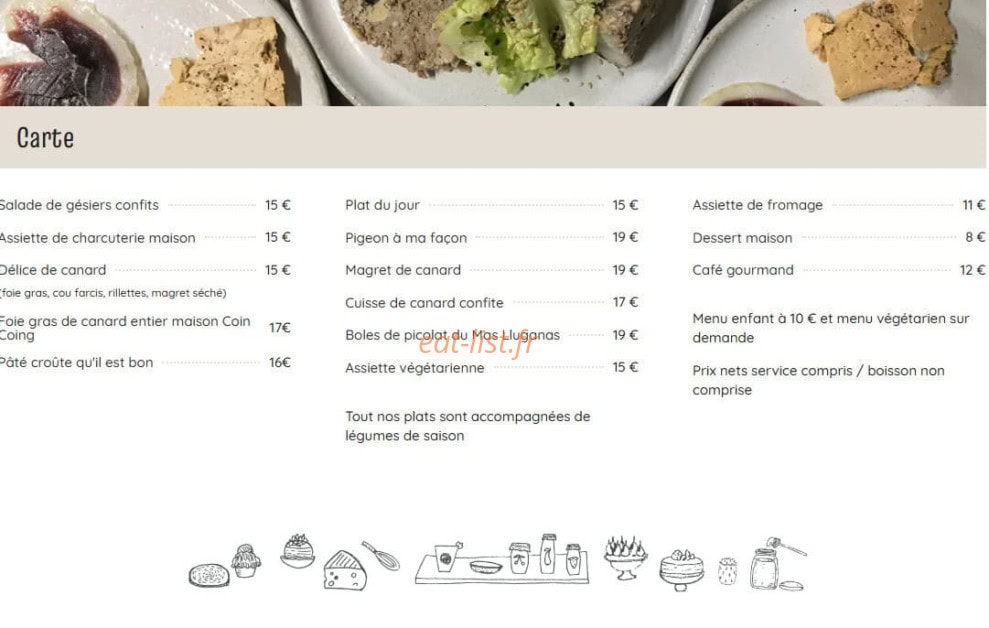 Mas Lluganas — carte page 2