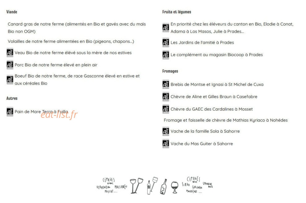 Mas Lluganas — carte page 3