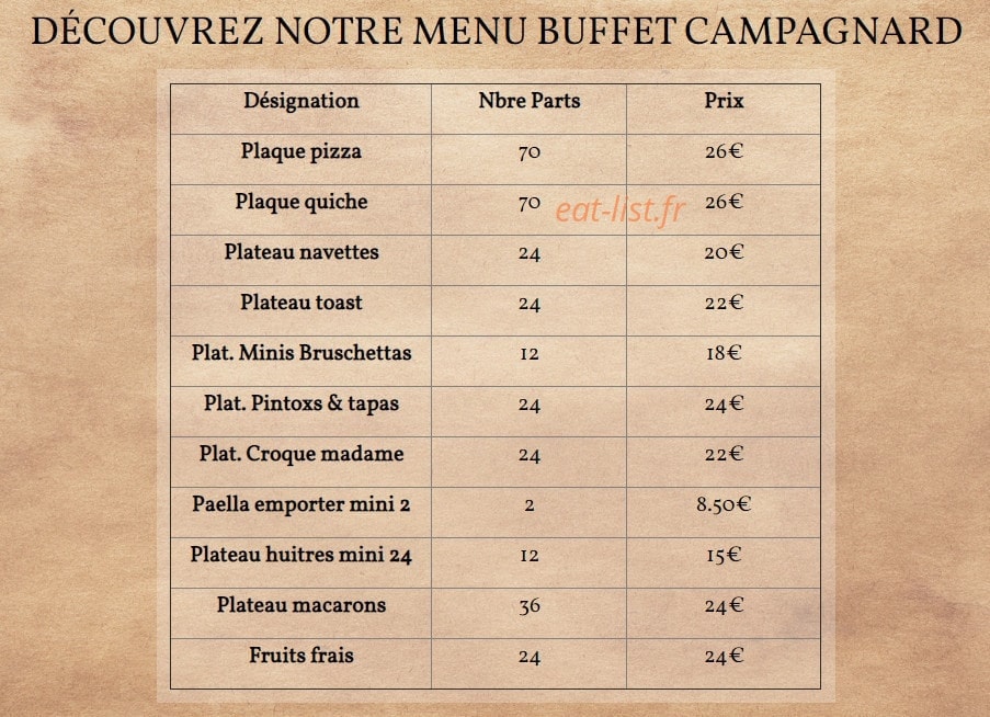 La Pizzaterie — carte page 6