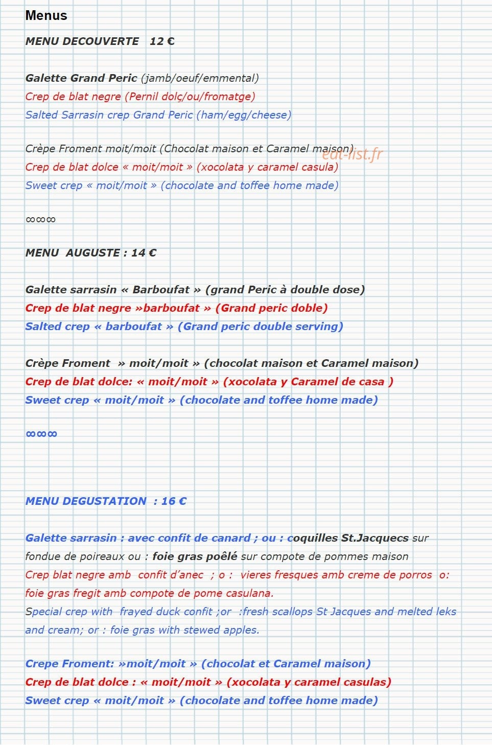 La forge d'Auguste — carte page 1