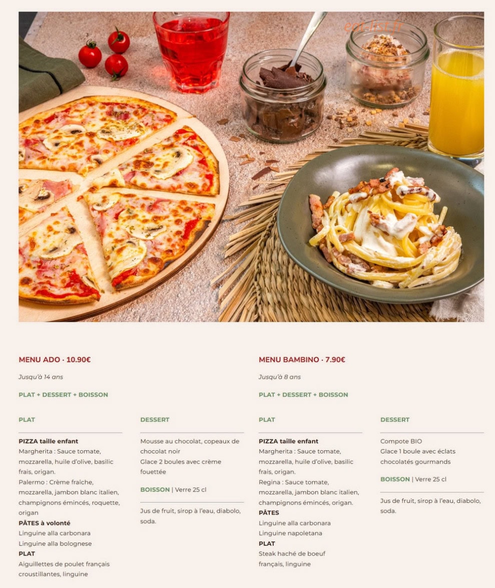Signorizza — carte page 13