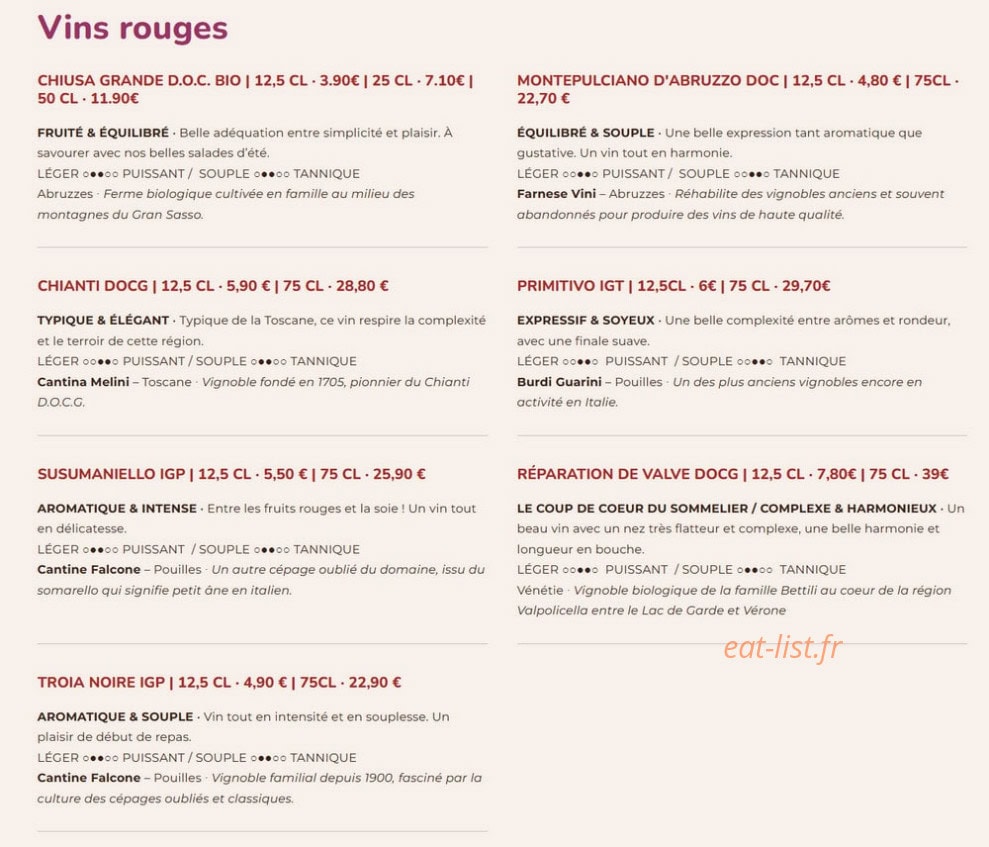 Signorizza — carte page 16
