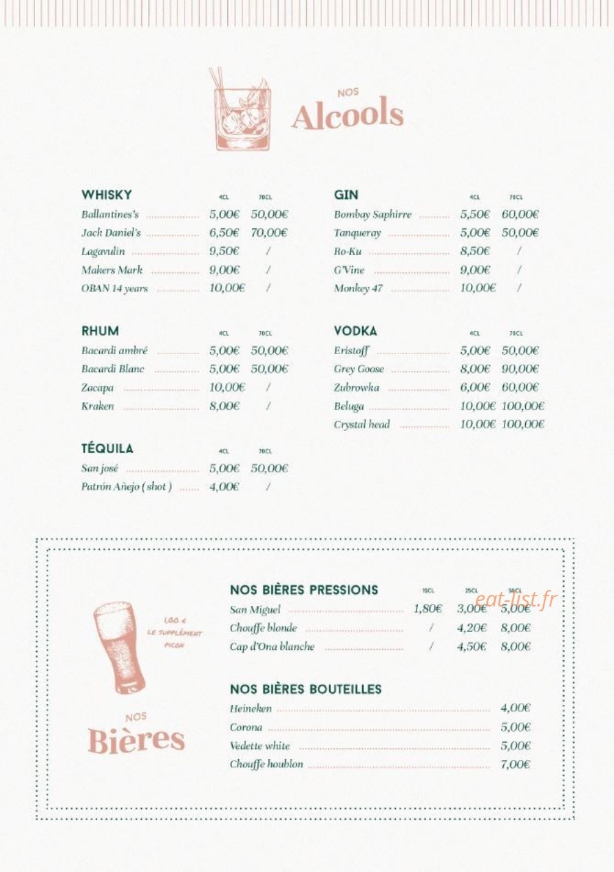 Bla Bla — carte page 3
