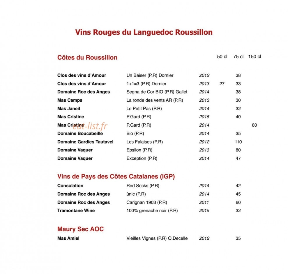 Le Fanal — carte page 13