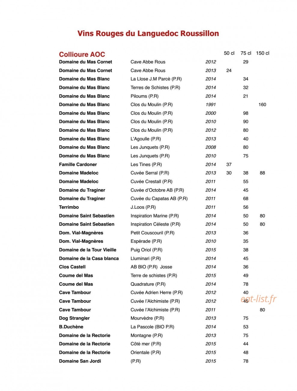 Le Fanal — carte page 12