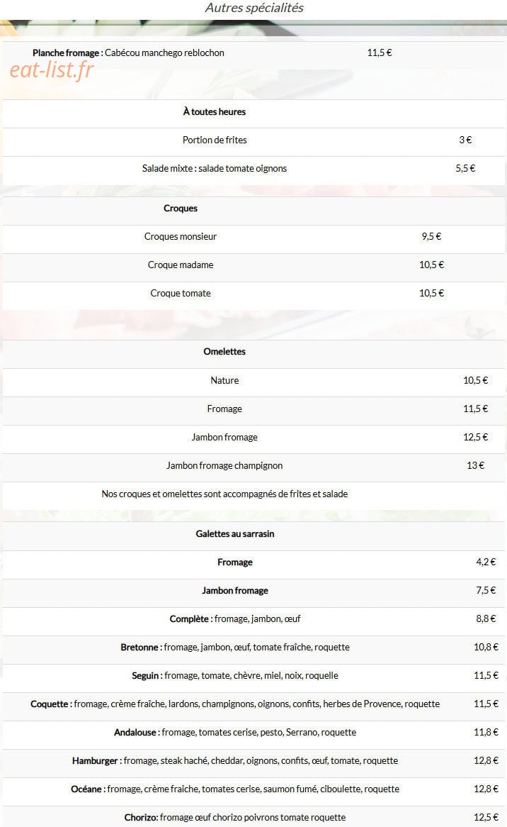 Pépé Luis — carte page 7