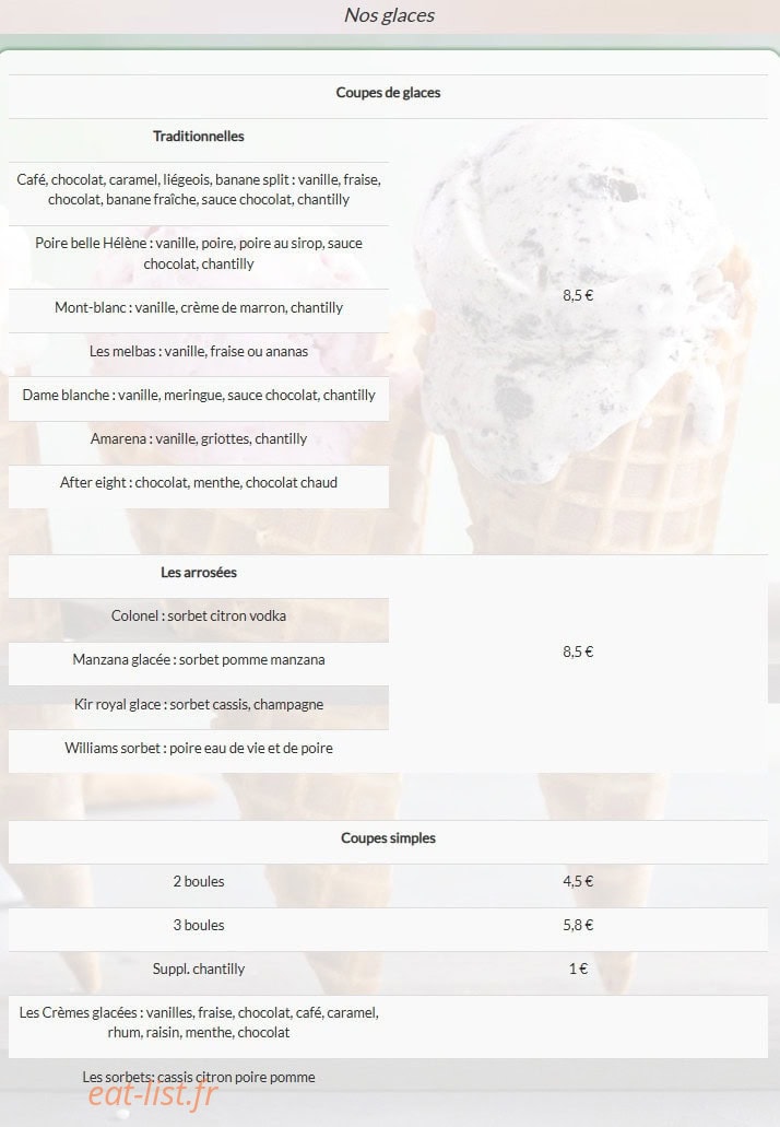 Pépé Luis — carte page 12