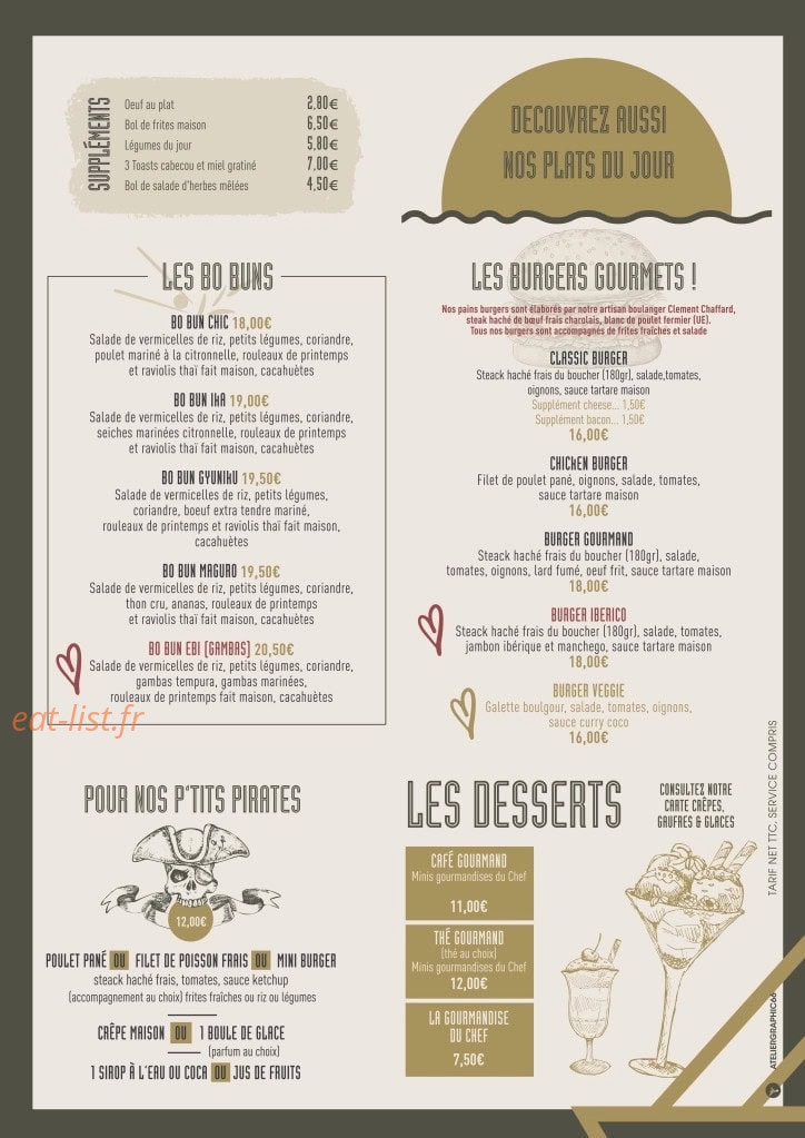 Le Bateau Ivre — carte page 29