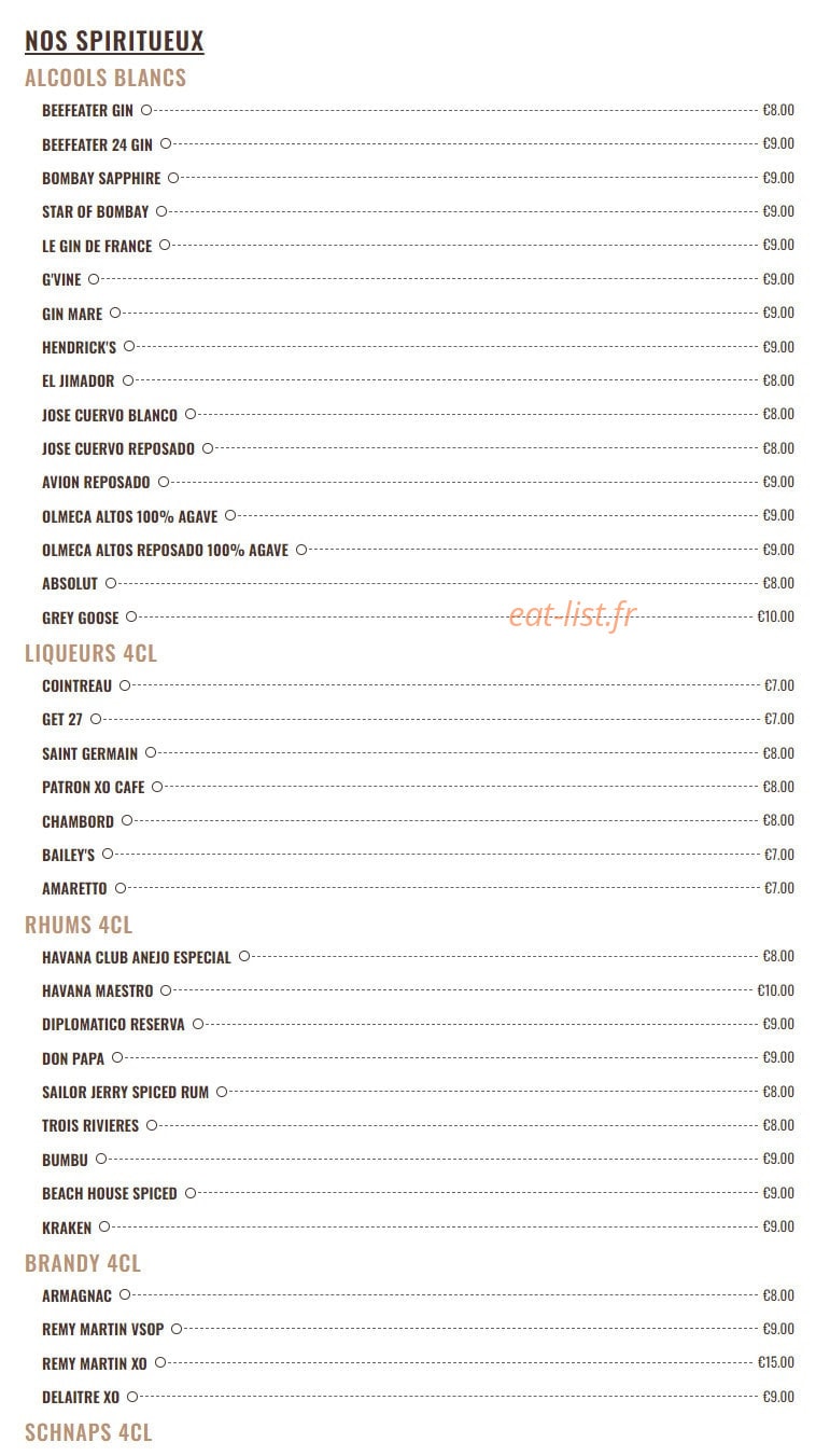 Académie de la Bière — carte page 8