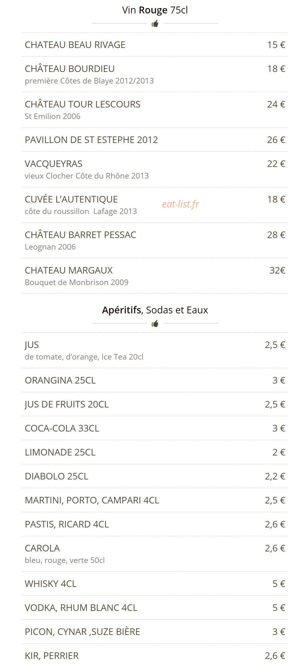 Au marché-gare — carte page 4