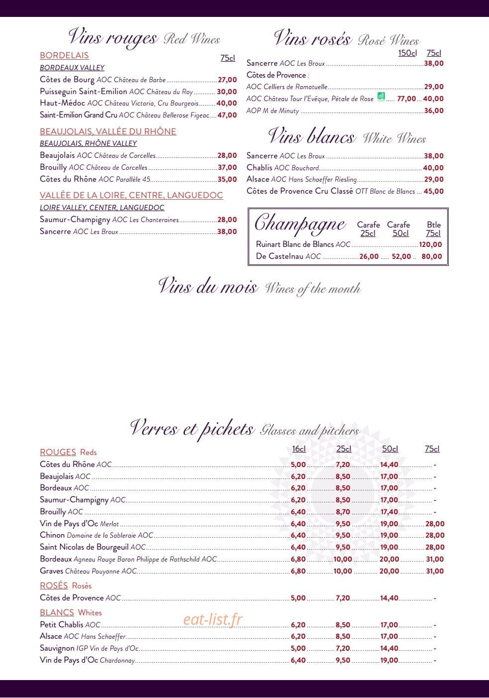 Café Kléber — carte page 8