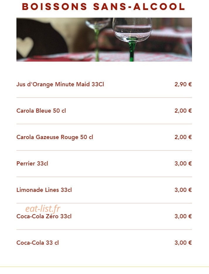 Chez l'oncle Freddy — carte page 7