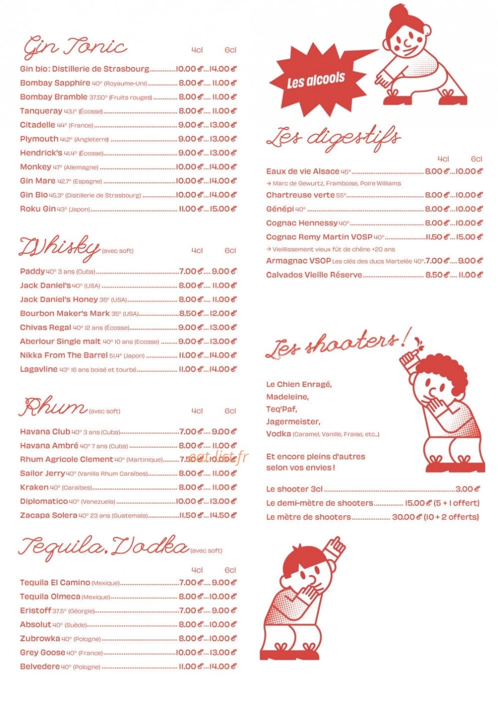 Chez les Lùschtig — carte page 7