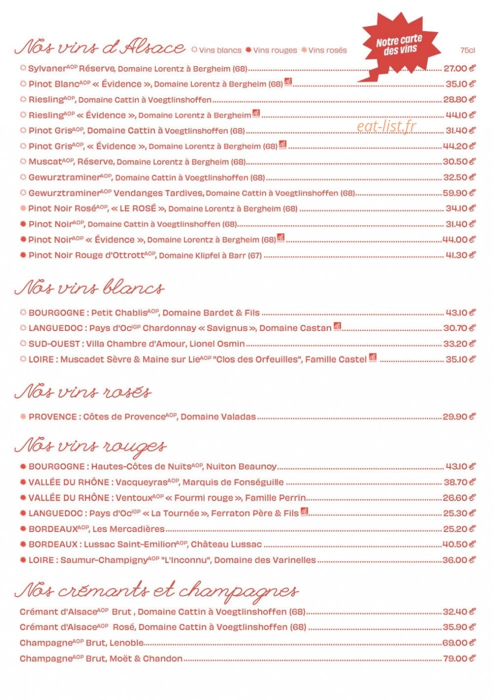 Chez les Lùschtig — carte page 10