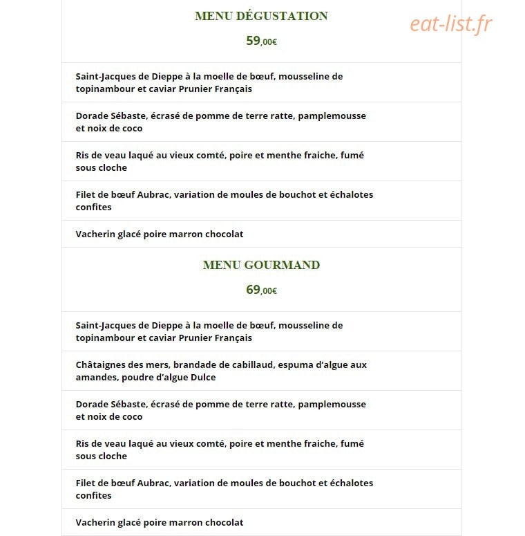 Du Côté De Chez anne — carte page 2