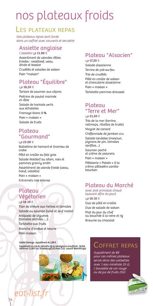 Frick-lutz — carte page 13