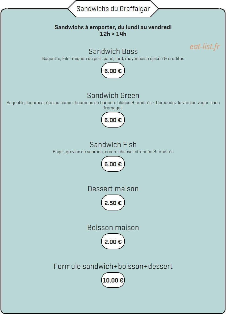 Graffalgar — carte page 1