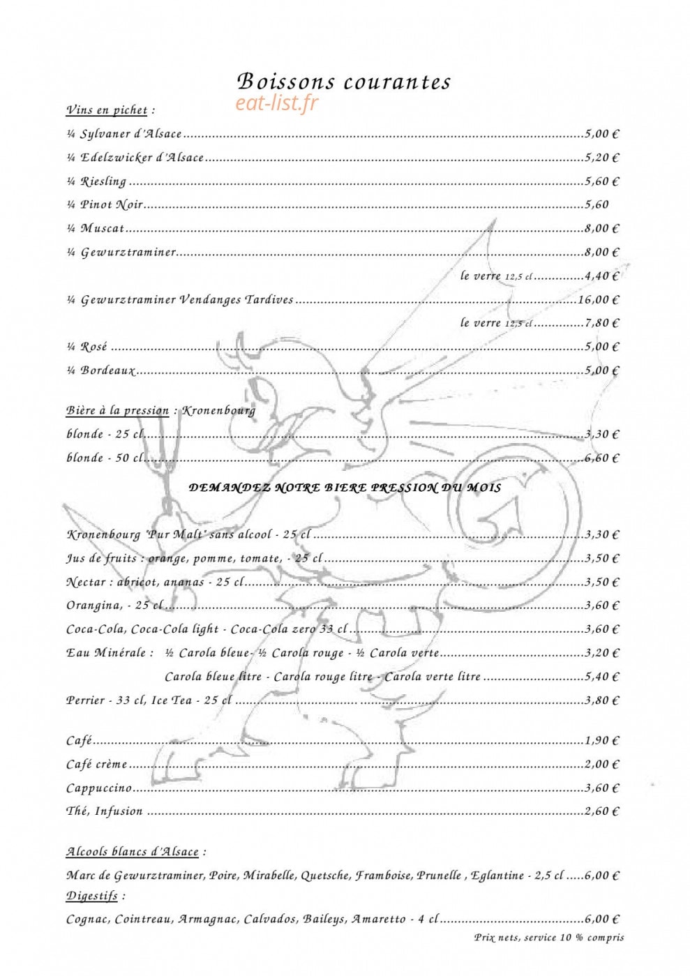 Gurtlerhoft — carte page 8