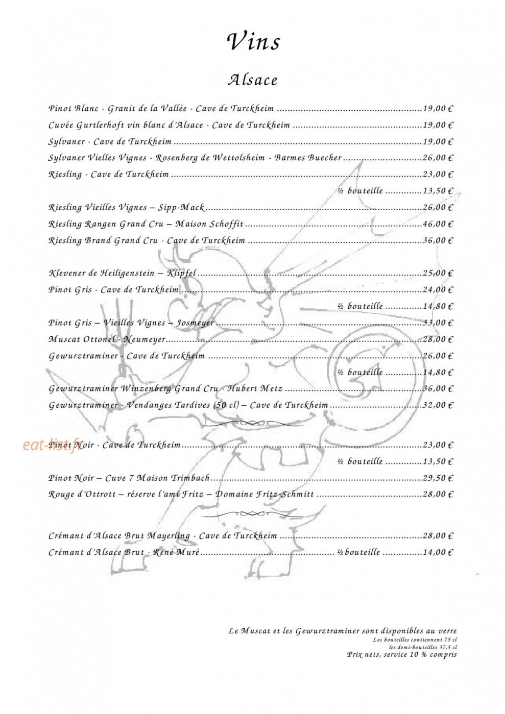Gurtlerhoft — carte page 6