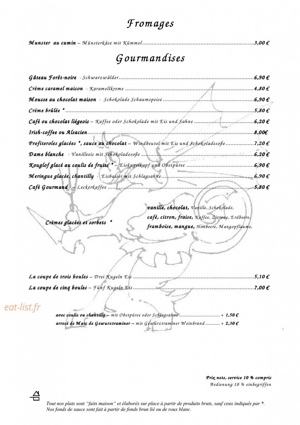 Gurtlerhoft — carte page 5
