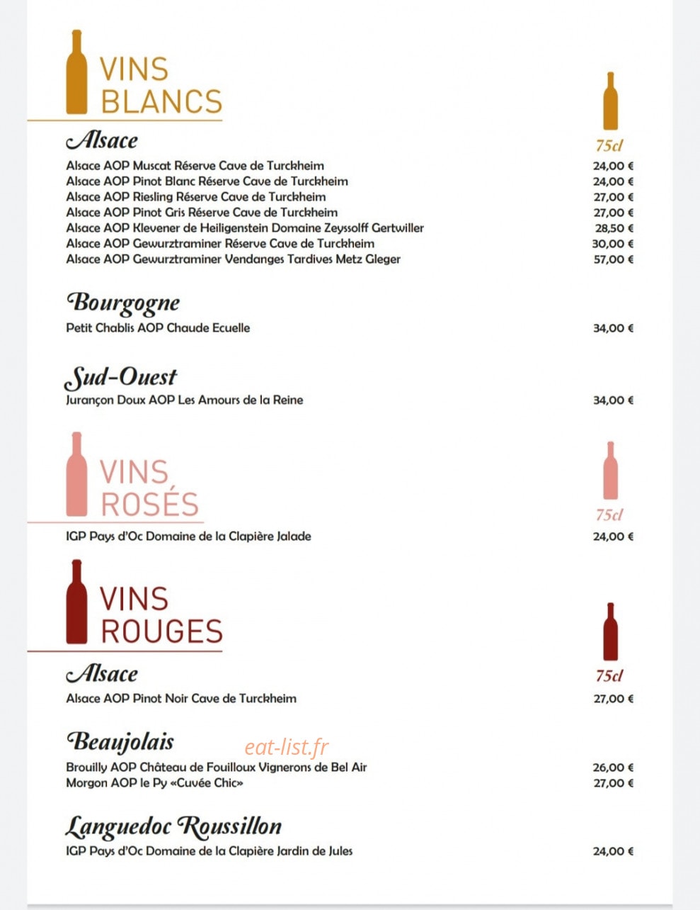 L'Argentoratum — carte page 8