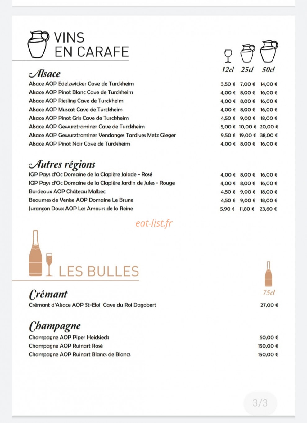 L'Argentoratum — carte page 7
