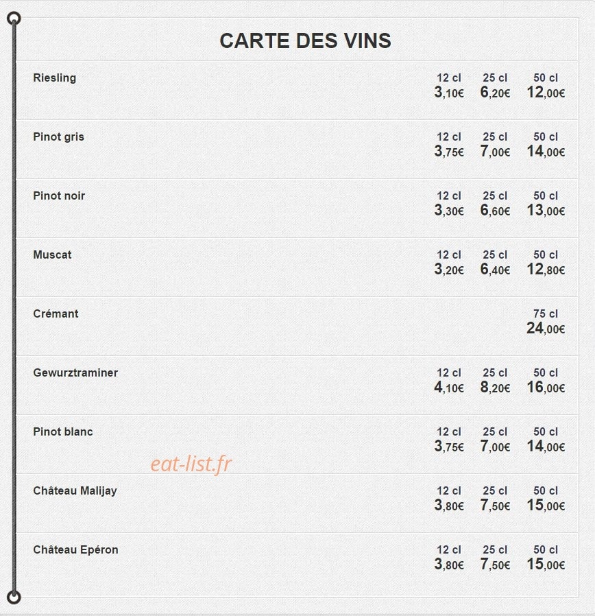 La fabrique à miam — carte page 12