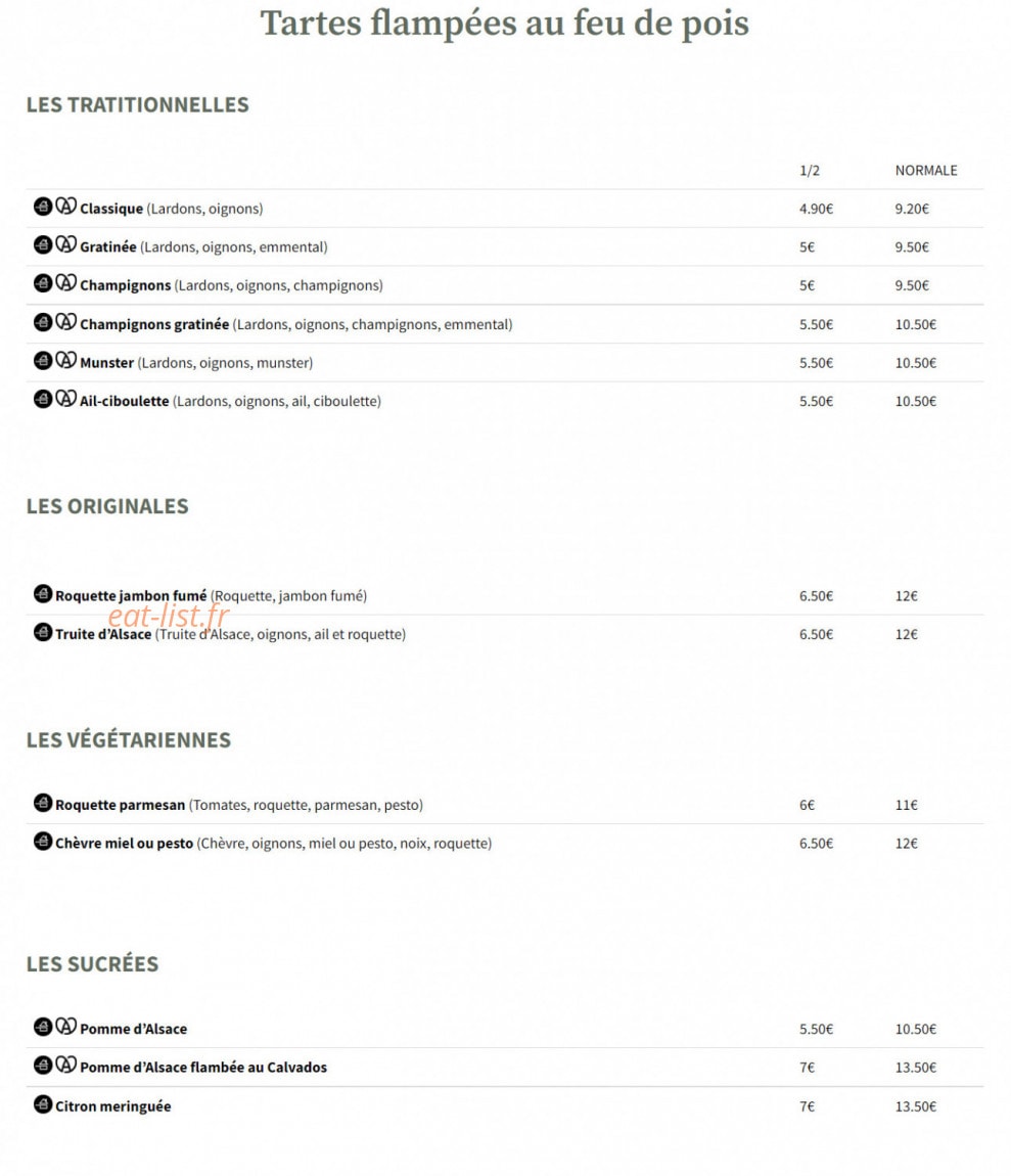 La Fignette — carte page 2