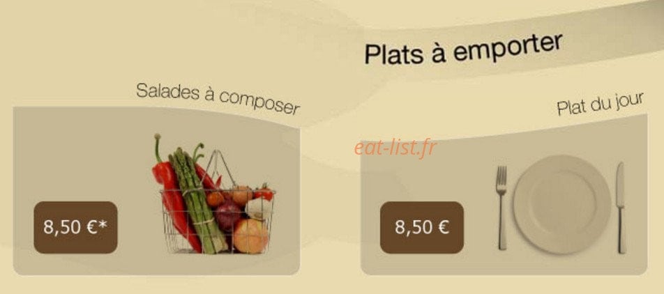 La part Thé — carte page 8