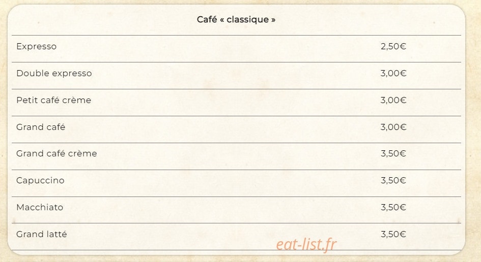La Petite Ethiopie — carte page 6