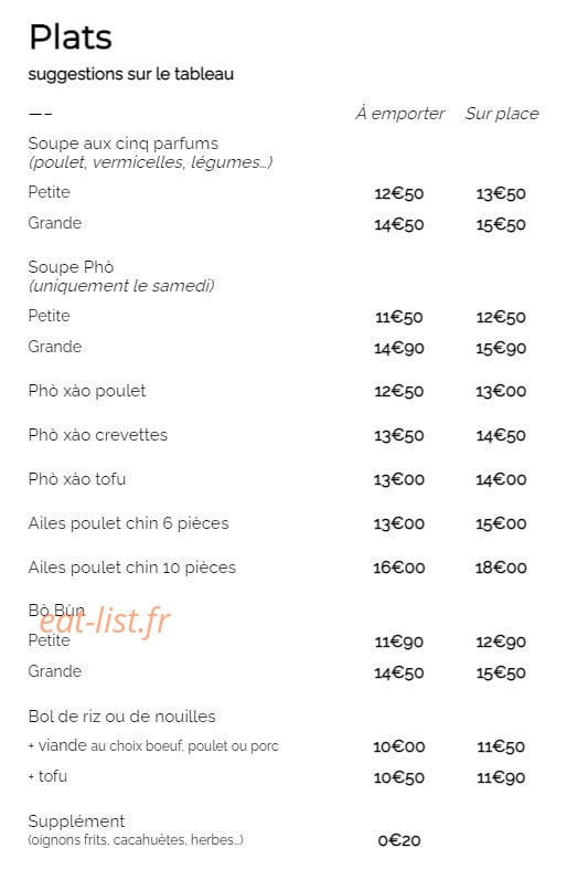 La Rizière — carte page 2
